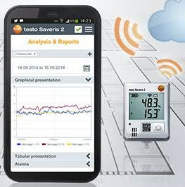 Monitoring